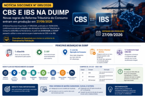 Notícia Siscomex nº 089/2026: CBS e IBS na DUIMP